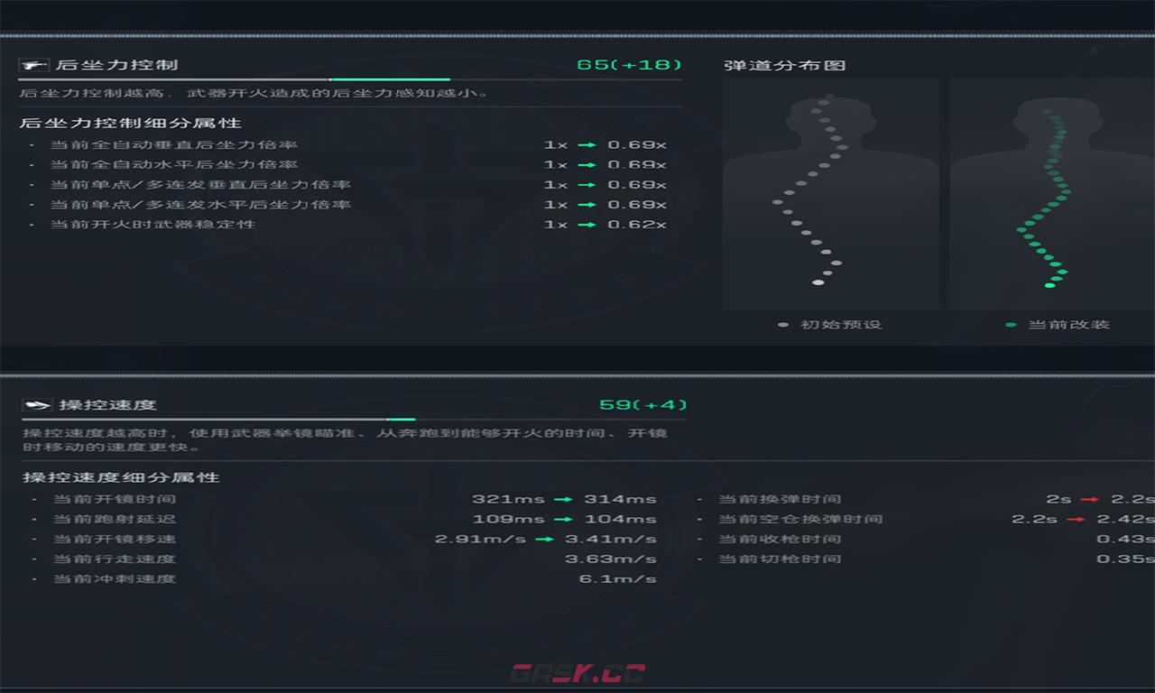 《三角洲行动》QCQ171精改方案-第3张-手游攻略-GASK