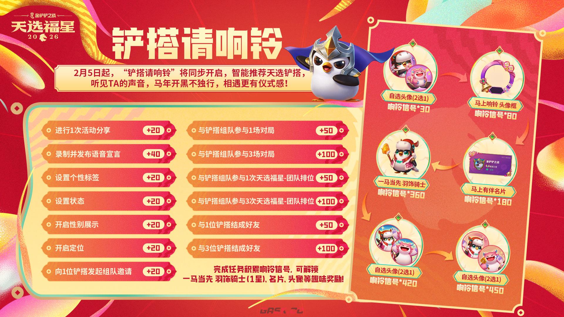 金铲铲之战福星守护者档案分享-第7张-手游攻略-GASK