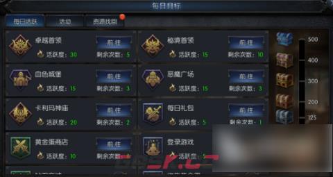 《神兵奇迹》职业属性加点推荐-第3张-手游攻略-GASK