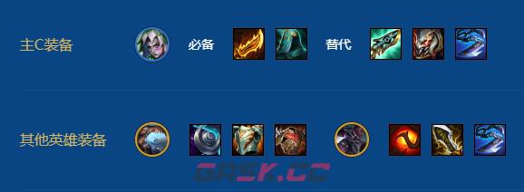 金铲铲之战s16肉龙金克丝阵容搭配推荐-第5张-手游攻略-GASK