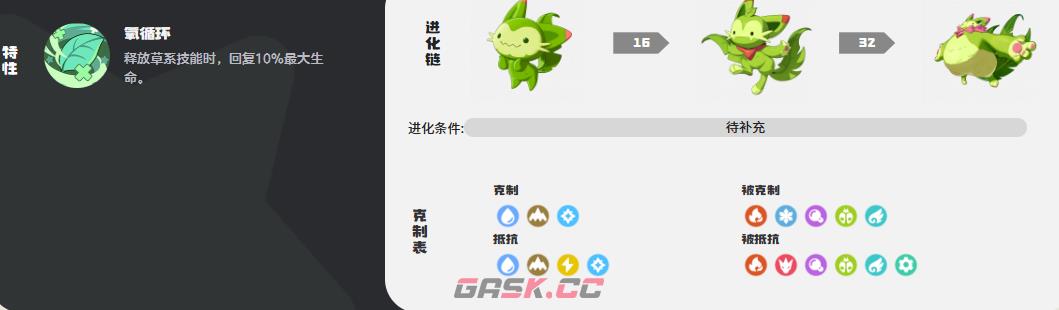 《洛克王国：世界》魔力猫角色强度介绍-第3张-手游攻略-GASK