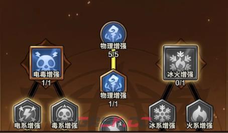 《剑与黎明》最强阵容搭配攻略-第4张-手游攻略-GASK