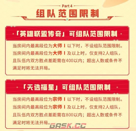 金铲铲之战团队排位模式组队人数介绍-第3张-手游攻略-GASK