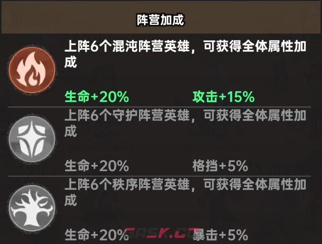 加勒比帝国开荒战力提升途径-第7张-手游攻略-GASK