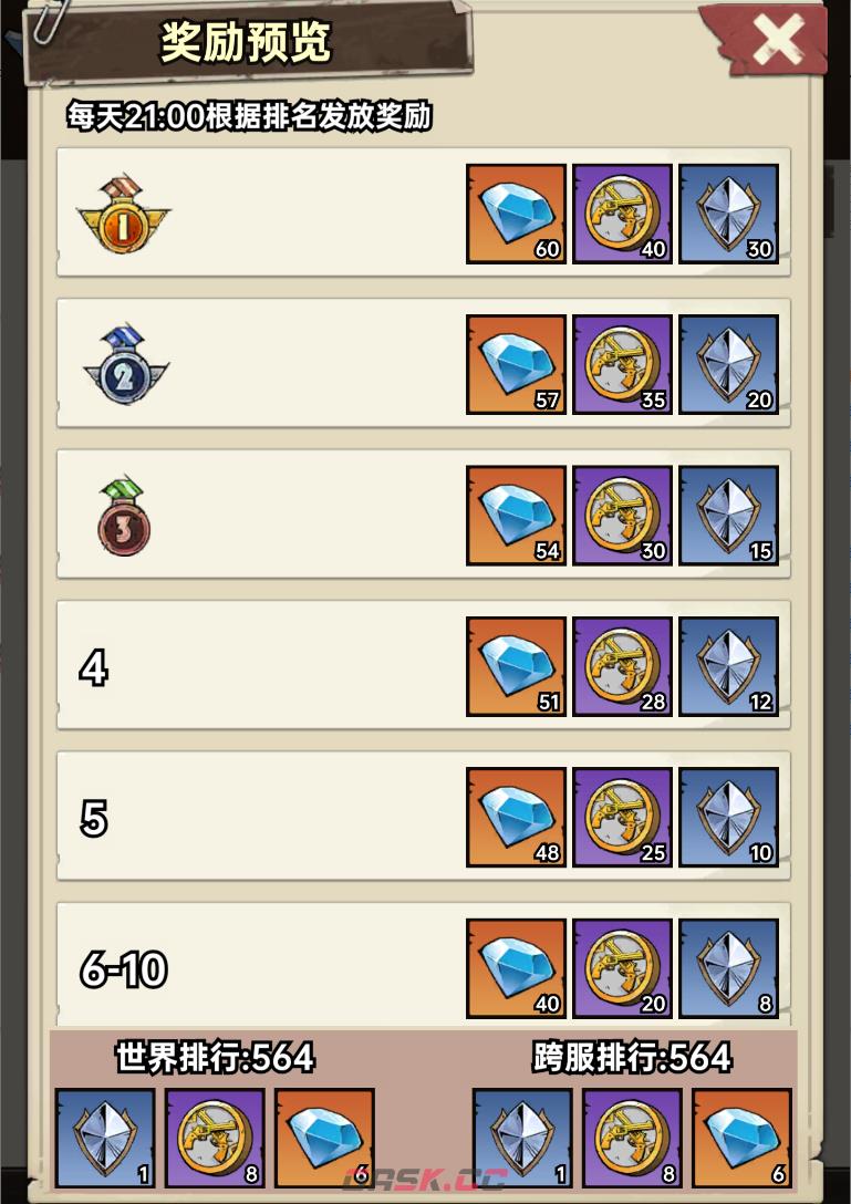 加勒比帝国钻石获取及使用建议-第5张-手游攻略-GASK