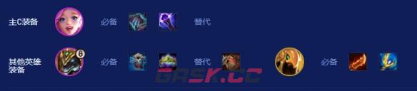 金铲铲之战S16芬妮95阵容搭配推荐-第5张-手游攻略-GASK