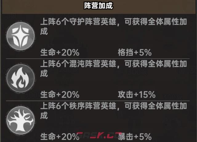 加勒比帝国布阵思路分享-第3张-手游攻略-GASK