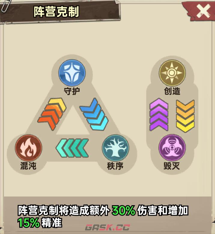 加勒比帝国布阵思路分享-第4张-手游攻略-GASK