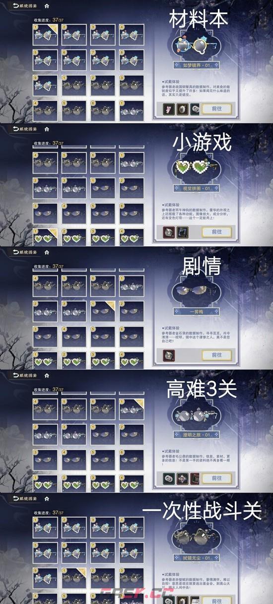 《物华弥新》只香留活动玩法介绍-第5张-手游攻略-GASK