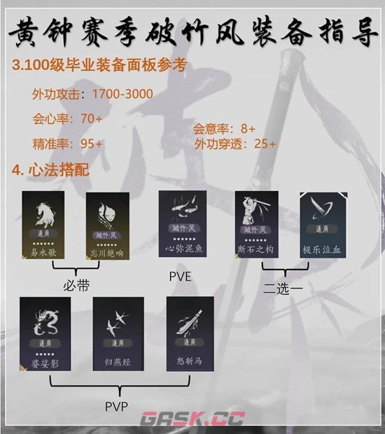 《燕云十六声》黄钟正响赛季破竹风毕业调律攻略-第4张-手游攻略-GASK