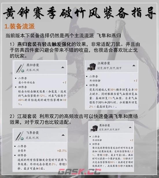 《燕云十六声》黄钟正响赛季破竹风毕业调律攻略-第2张-手游攻略-GASK