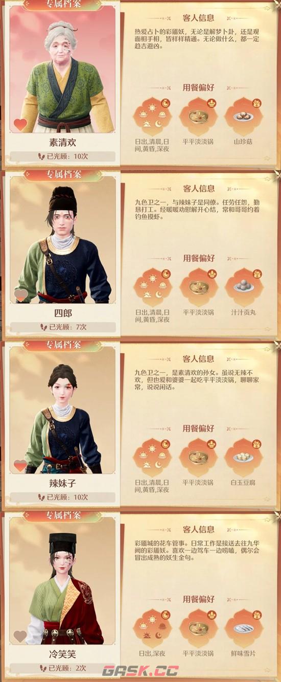 《无限暖暖》火锅坊食客喜好攻略-第4张-手游攻略-GASK