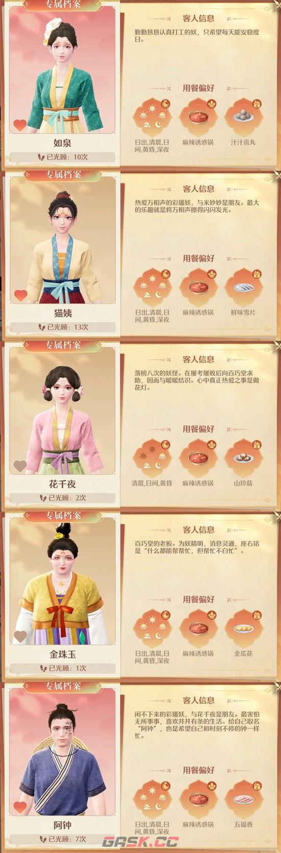 《无限暖暖》火锅坊食客喜好攻略-第2张-手游攻略-GASK