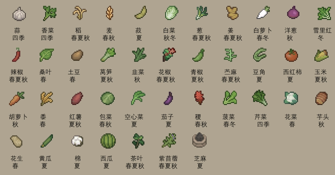 《桃源村日志》庄稼全收集分享-第4张-单机攻略-GASK