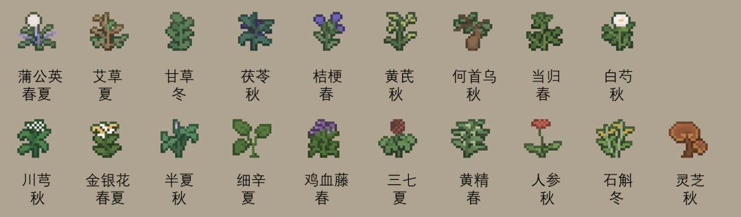 《桃源村日志》药草全收集分享-第3张-单机攻略-GASK