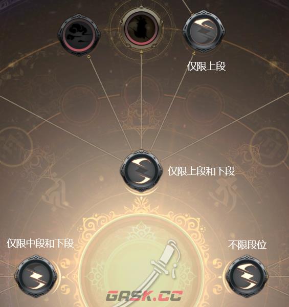 《仁王3》角色成长分享-第2张-单机攻略-GASK