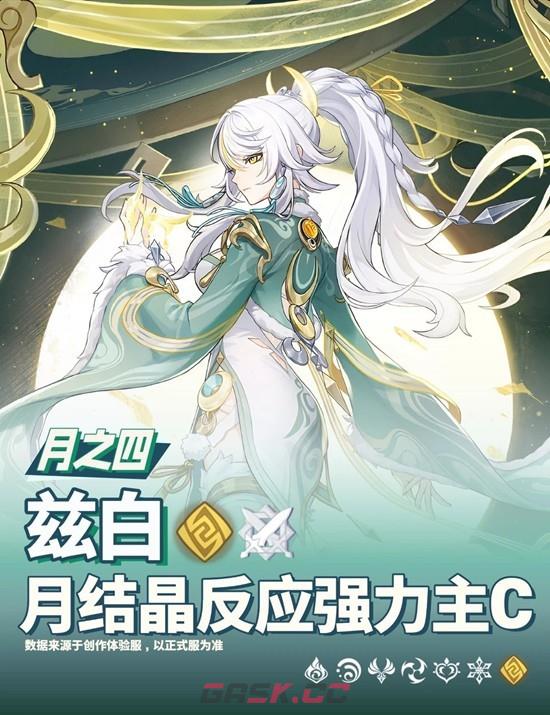 《原神》月结晶强力主C培养攻略-第2张-手游攻略-GASK