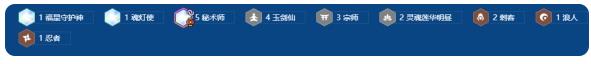 金铲铲之战2026福星玉剑秘术迦娜阵容搭配推荐-第3张-手游攻略-GASK