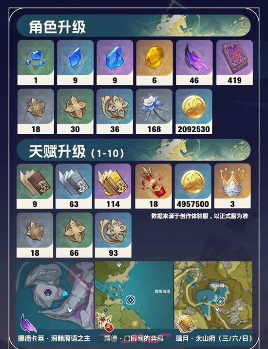 《原神》月结晶强力主C培养攻略-第4张-手游攻略-GASK