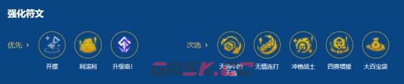 金铲铲之战2026福星宗师裁决凯尔阵容搭配推荐-第5张-手游攻略-GASK