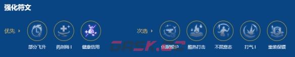 金铲铲之战2026福星重装战神阵容搭配推荐-第5张-手游攻略-GASK