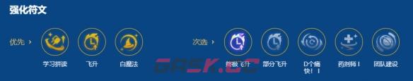 金铲铲之战2026福星铁盾流璐璐阵容搭配推荐-第5张-手游攻略-GASK