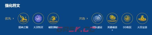 金铲铲之战2026神射提莫阵容搭配攻略-第5张-手游攻略-GASK