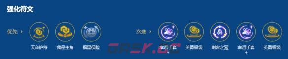 金铲铲之战2026福星四忍六刺阵容搭配推荐-第5张-手游攻略-GASK