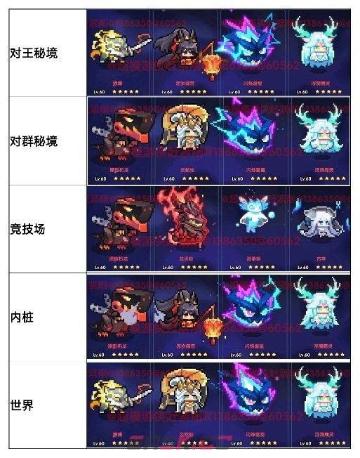 我的勇者新水游侠全面出装搭配攻略-第22张-手游攻略-GASK