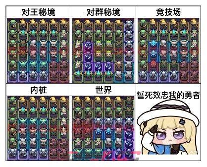 我的勇者新水游侠全面出装搭配攻略-第21张-手游攻略-GASK