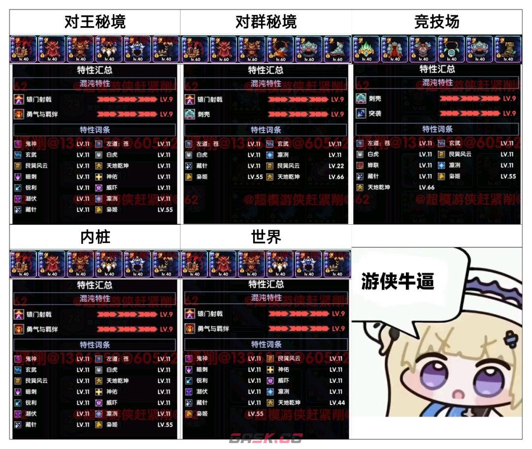 我的勇者新水游侠全面出装搭配攻略-第8张-手游攻略-GASK