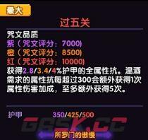 我的勇者像素三国战士水系BD简单介绍-第8张-手游攻略-GASK