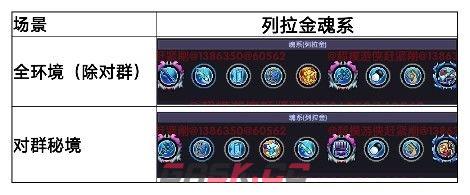 我的勇者新水游侠全面出装搭配攻略-第25张-手游攻略-GASK