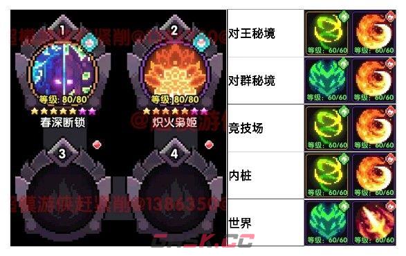 我的勇者新水游侠全面出装搭配攻略-第17张-手游攻略-GASK