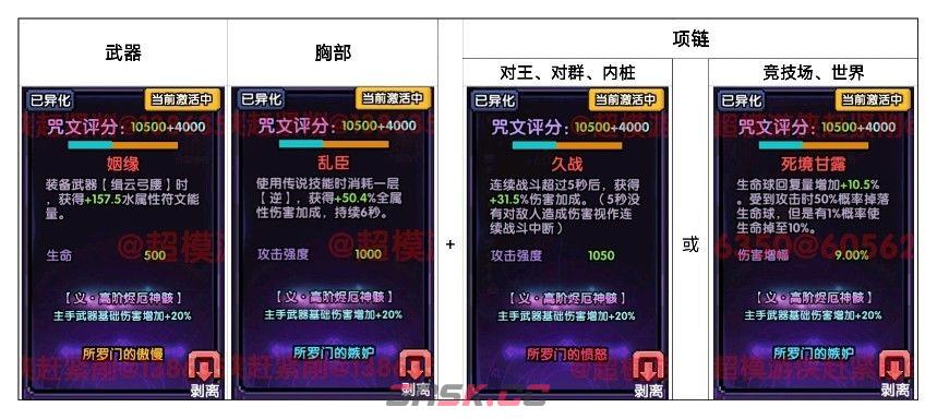 我的勇者新水游侠全面出装搭配攻略-第26张-手游攻略-GASK