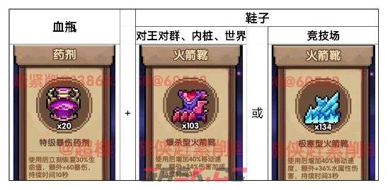 我的勇者新水游侠全面出装搭配攻略-第27张-手游攻略-GASK