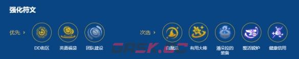 金铲铲之战2026福星守护神赫卡里姆阵容搭配攻略-第6张-手游攻略-GASK