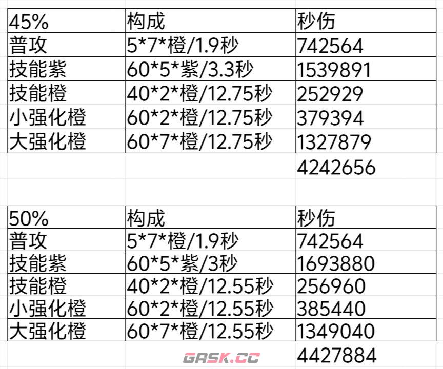 我的勇者像素三国新水战单人攻略-第9张-手游攻略-GASK