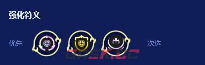 金铲铲之战2026福星战神95阵容搭配攻略-第5张-手游攻略-GASK