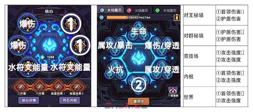 我的勇者新水游侠全面出装搭配攻略-第12张-手游攻略-GASK