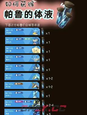 《幻兽帕鲁》帕鲁的体液获取攻略-第2张-手游攻略-GASK