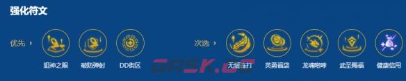 金铲铲之战2026福星龙魂小炮阵容搭配攻略-第5张-手游攻略-GASK