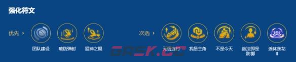 金铲铲之战2026福星秘射希维尔阵容搭配攻略-第5张-手游攻略-GASK