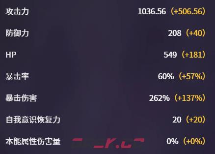 《卡厄思梦境》赛雷妮尔介绍-第3张-手游攻略-GASK