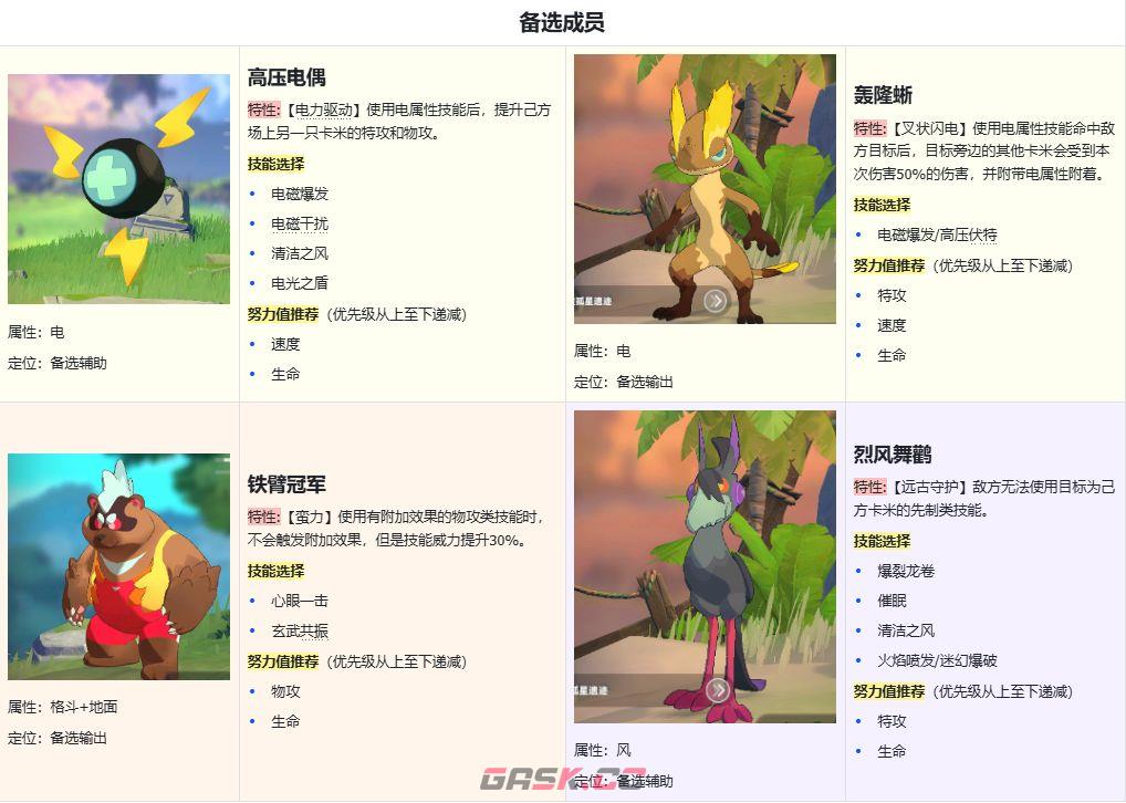 卡米的旅途主流雨天队阵容攻略-第4张-手游攻略-GASK