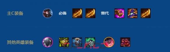 金铲铲之战2026福星守护神基兰阵容搭配攻略-第6张-手游攻略-GASK