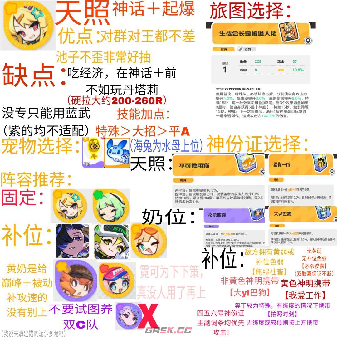 乱涂彩世界主流配阵与角色养成指南-第2张-手游攻略-GASK