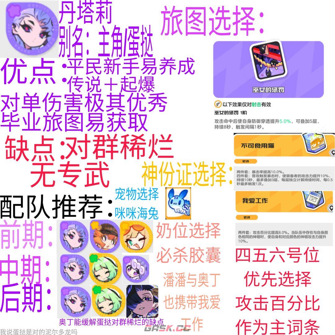 乱涂彩世界主流配阵与角色养成指南-第3张-手游攻略-GASK