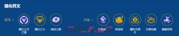 金铲铲之战2026福星守护神基兰阵容搭配攻略-第5张-手游攻略-GASK