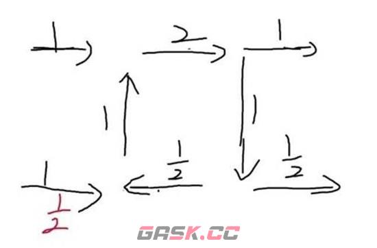 《明日方舟：终末地》水管铺设攻略-第4张-手游攻略-GASK